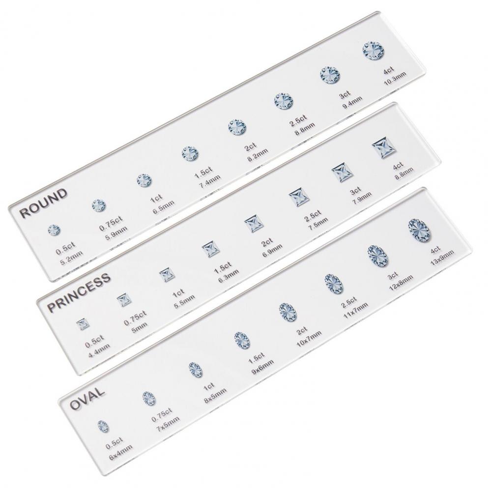 Langlebiges Lineal, transparen – Ruler Set Transparent Bewertung und Preis